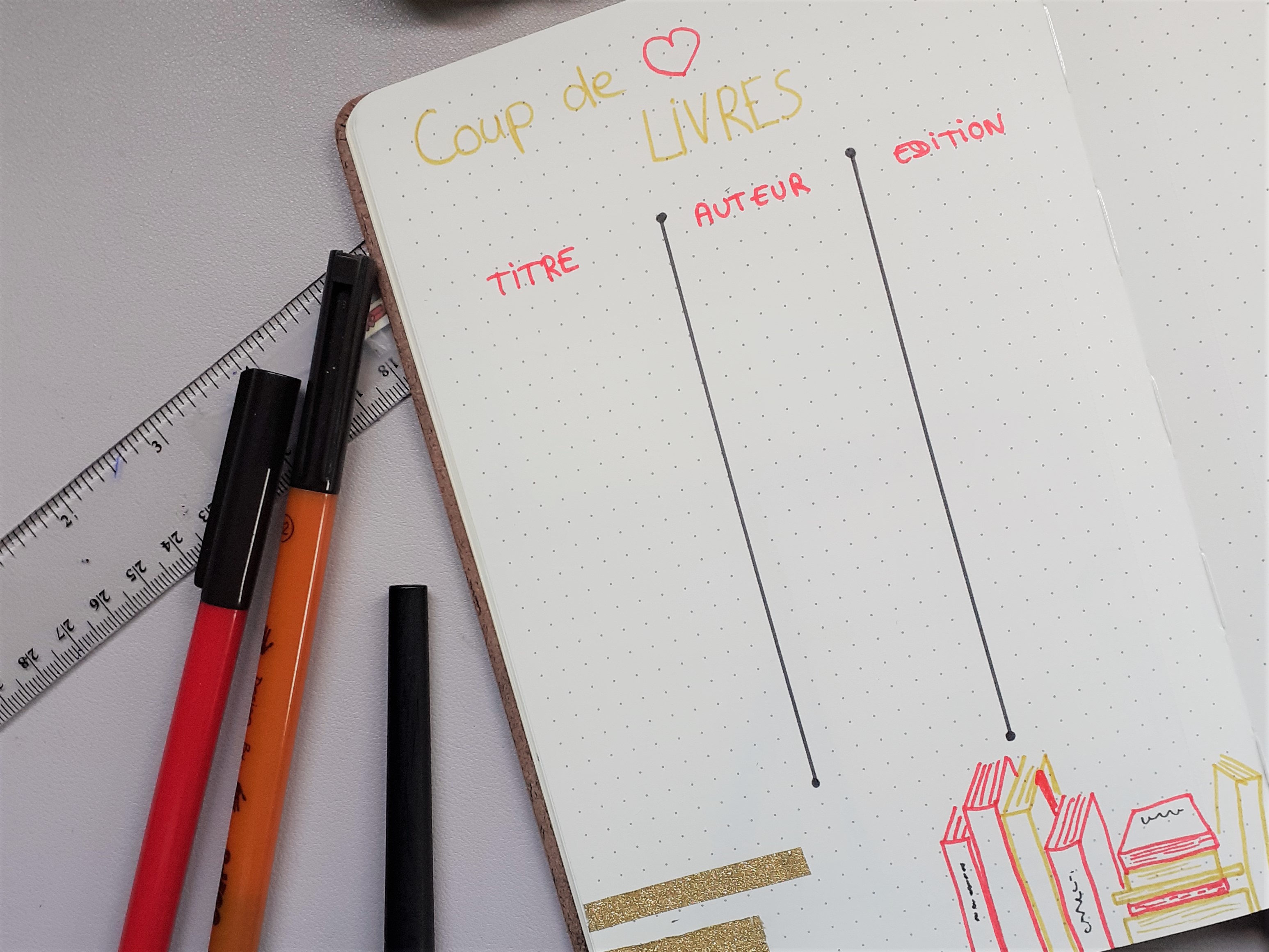 page pour noter ses coups de coeur