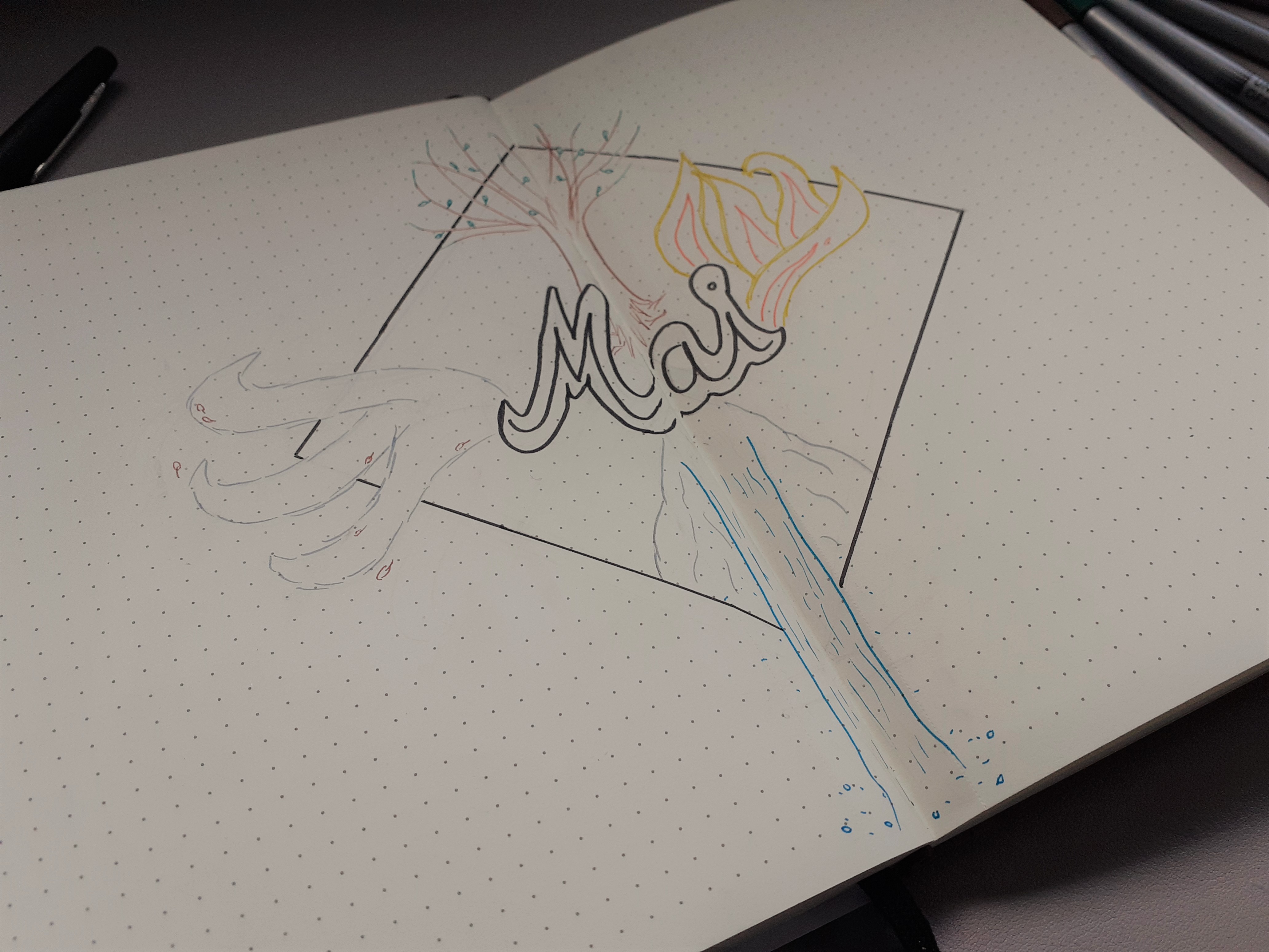 première page du mois